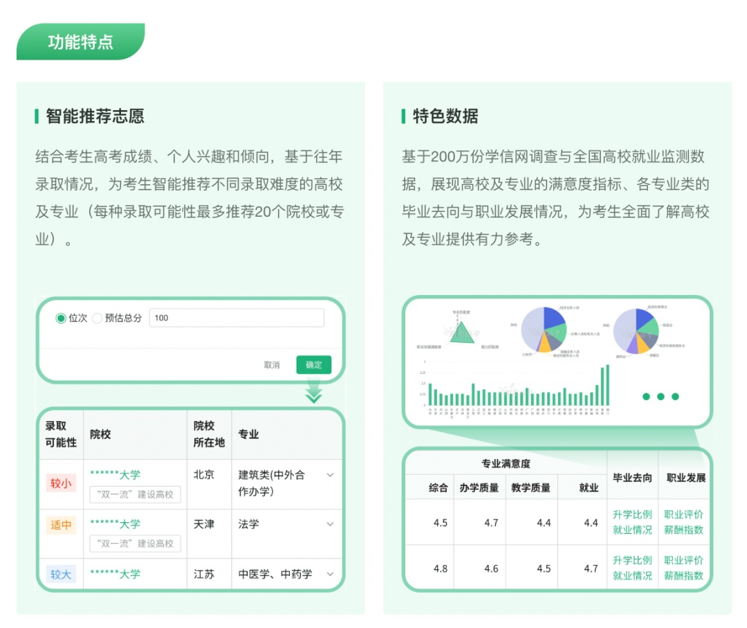 重磅！教育部开通新系统，免费帮高考考生报志愿！