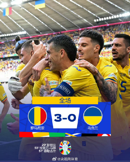 罗马尼亚3比0乌克兰