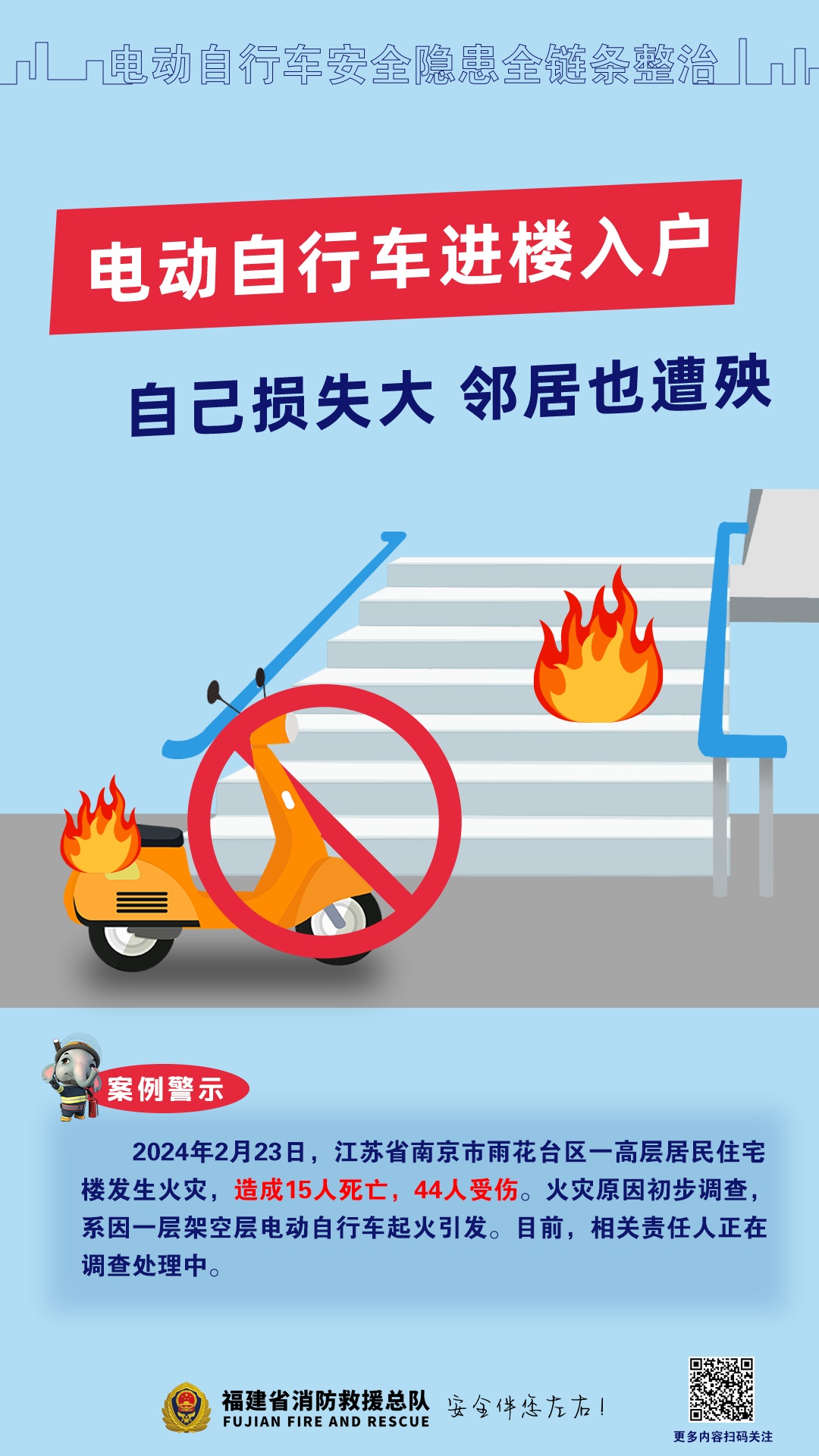 不听劝！一小区住宅发生火灾，4人被困！又是因为它→