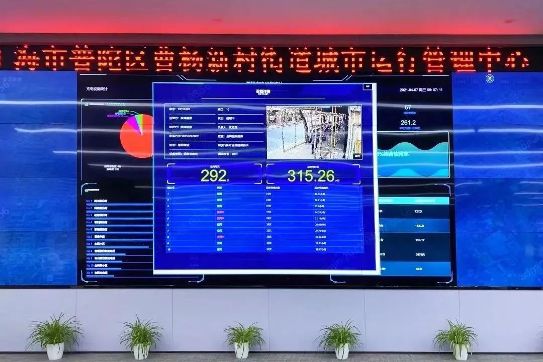 不上楼不拉线,电动自行车怎样充上安全电?上海各区开始认真整活 不上楼不拉线,电动自行车怎样充上安全电?上海各区开始认真整活