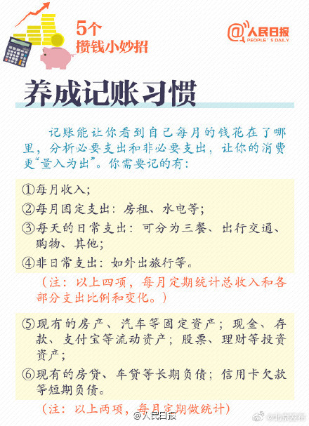 对生活有规划，几个理财妙招，总有一招适合你