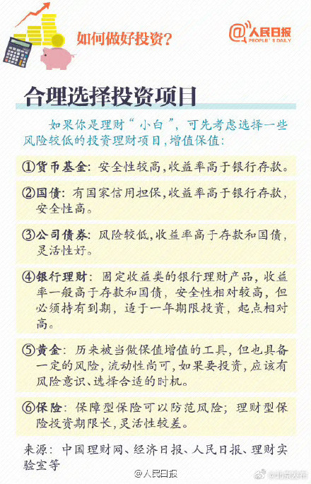 对生活有规划，几个理财妙招，总有一招适合你