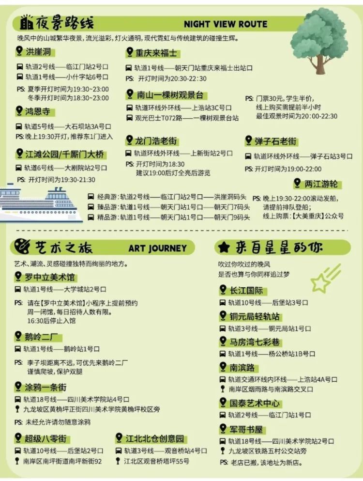 重庆宠粉“上新”！城市手绘文创地图推出，“逛吃”山城全手册