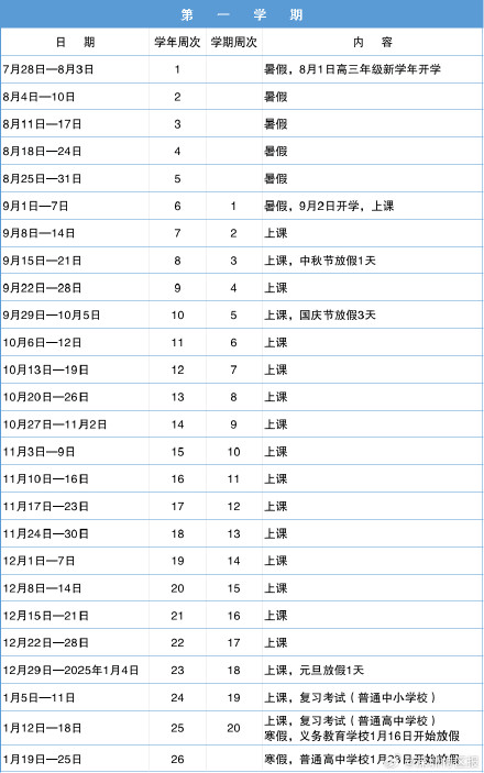 深圳中小学寒暑假时间定了