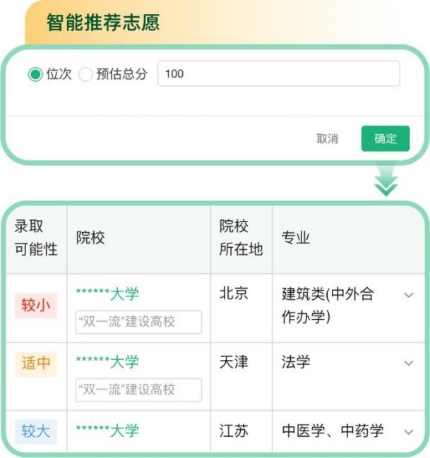 警惕“高价辅导”陷阱！教育部上线新系统免费帮考生报志愿