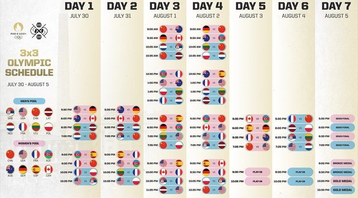 巴黎奥运会 | 三人篮球项目赛程公布 巴黎奥运会 | 三人篮球项目赛程公布