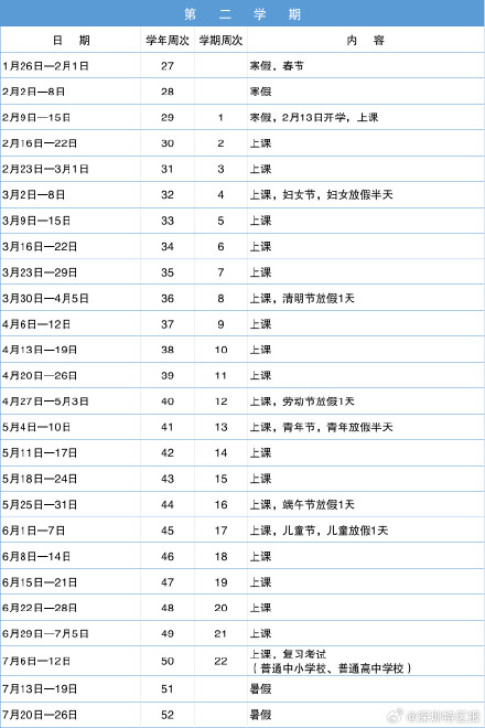 深圳中小学寒暑假时间定了