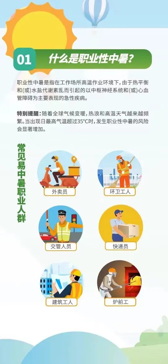 高温预警下，这份职业性中暑预防攻略请收好！