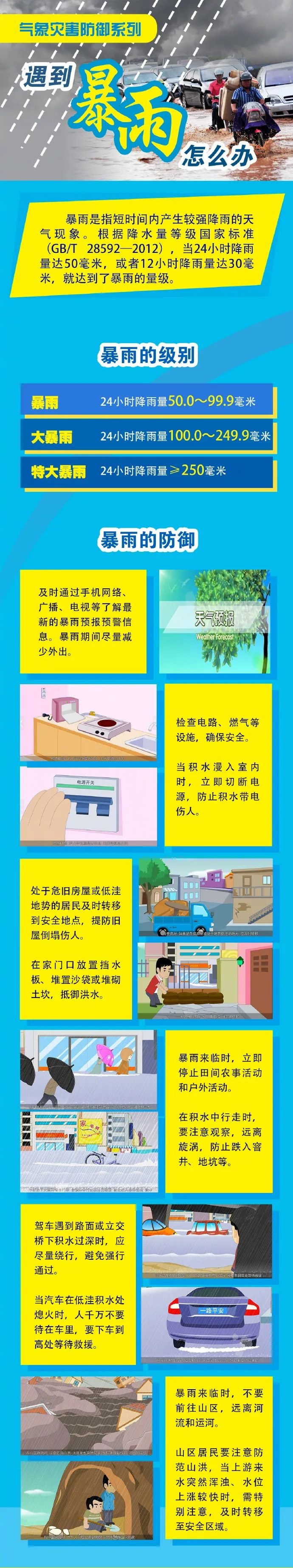 湖北降雨增强！这些地方将出现大到暴雨