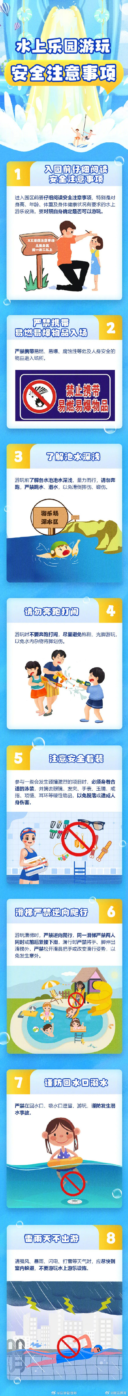 带孩子去水上乐园,家长应注意什么? 带孩子去水上乐园,家长应注意什么?