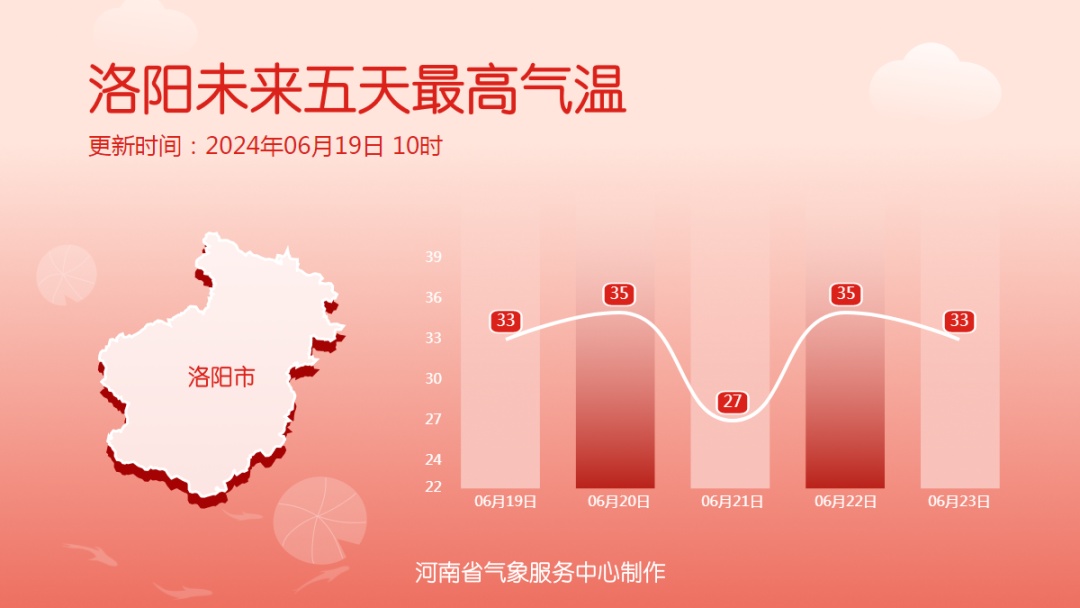 局部暴雨!明晚,河南大部有雨 局部暴雨!明晚,河南大部有雨