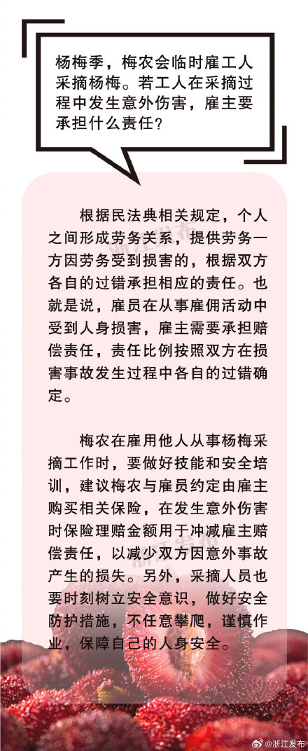 六月杨梅季,这5个法律风险你一定要知道! 六月杨梅季,这5个法律风险你一定要知道!