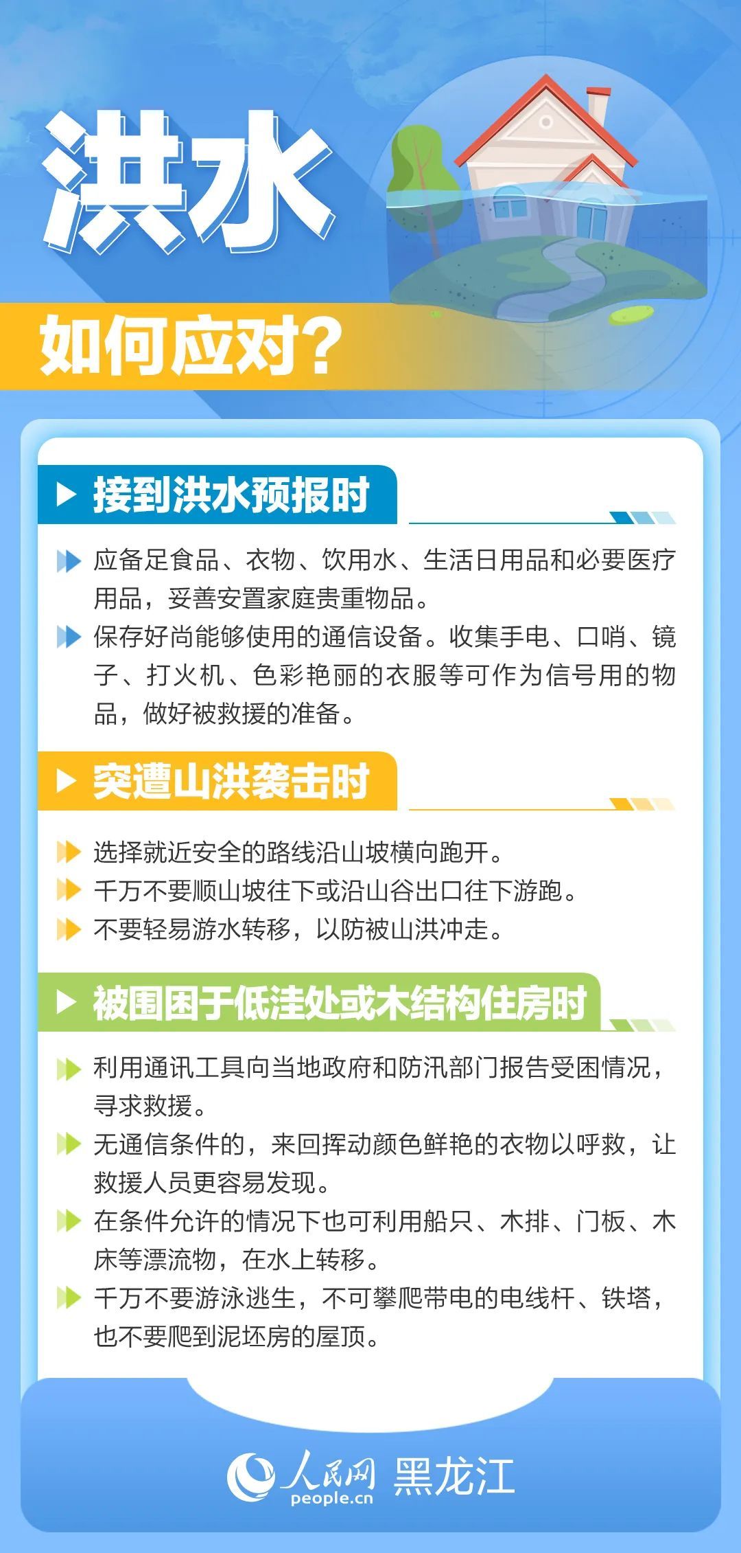 黑龙江省发布山洪灾害、地质灾害、中小河流洪水气象风险预警