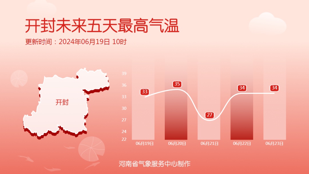 局部暴雨!明晚,河南大部有雨 局部暴雨!明晚,河南大部有雨