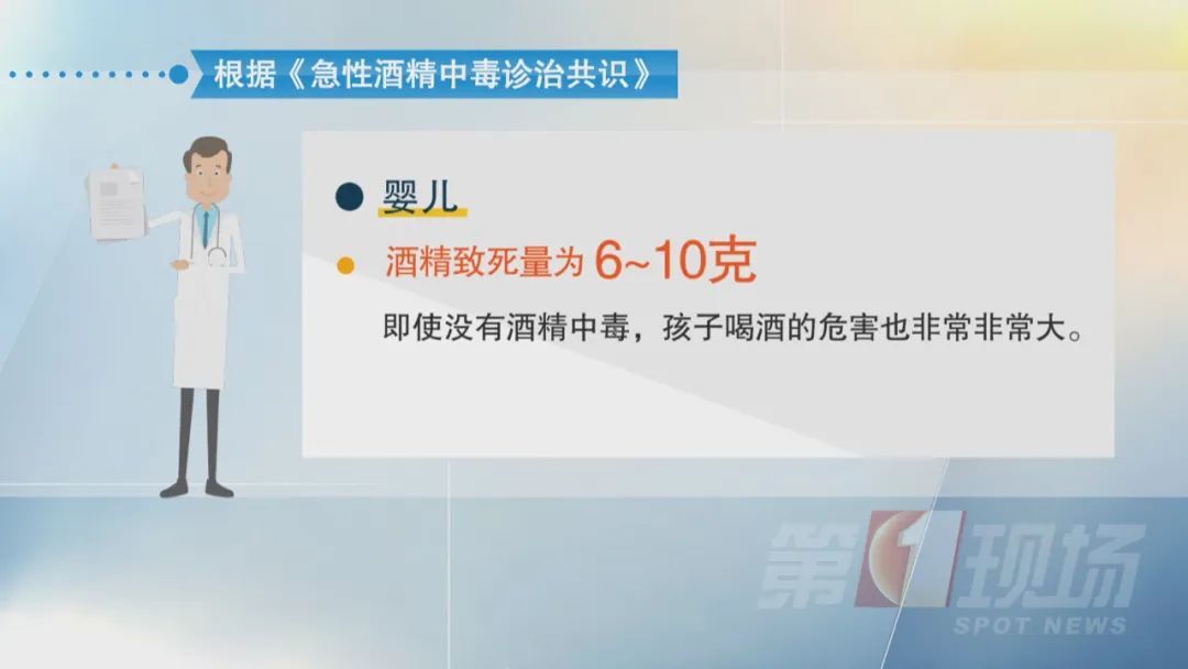 一不注意，11岁娃喝酒喝到“断片”，被送进ICU！