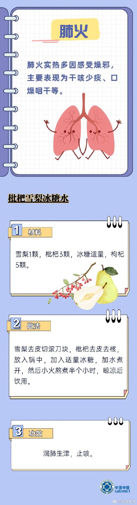 上火了怎么办?不同食疗方,降不同部位“火” 上火了怎么办?不同食疗方,降不同部位“火”