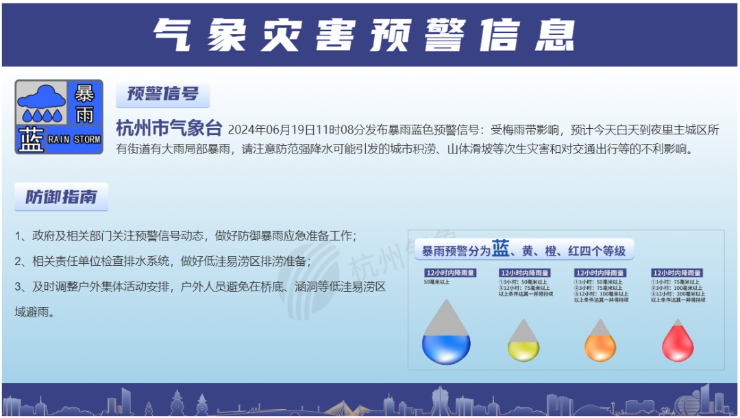 停运!暂停!杭州紧急预警,全市有大雨,局部大暴雨!这两天出门千万注意 停运!暂停!杭州紧急预警,全市有大雨,局部大暴雨!这两天出门千万注意