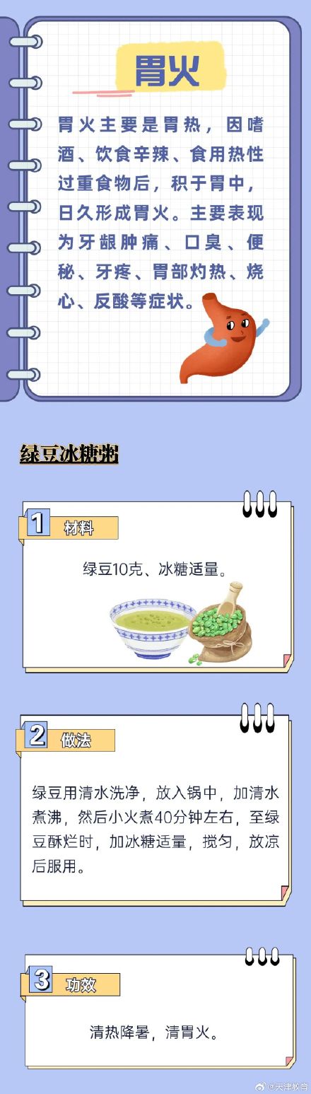 上火了怎么办?不同食疗方,降不同部位“火” 上火了怎么办?不同食疗方,降不同部位“火”