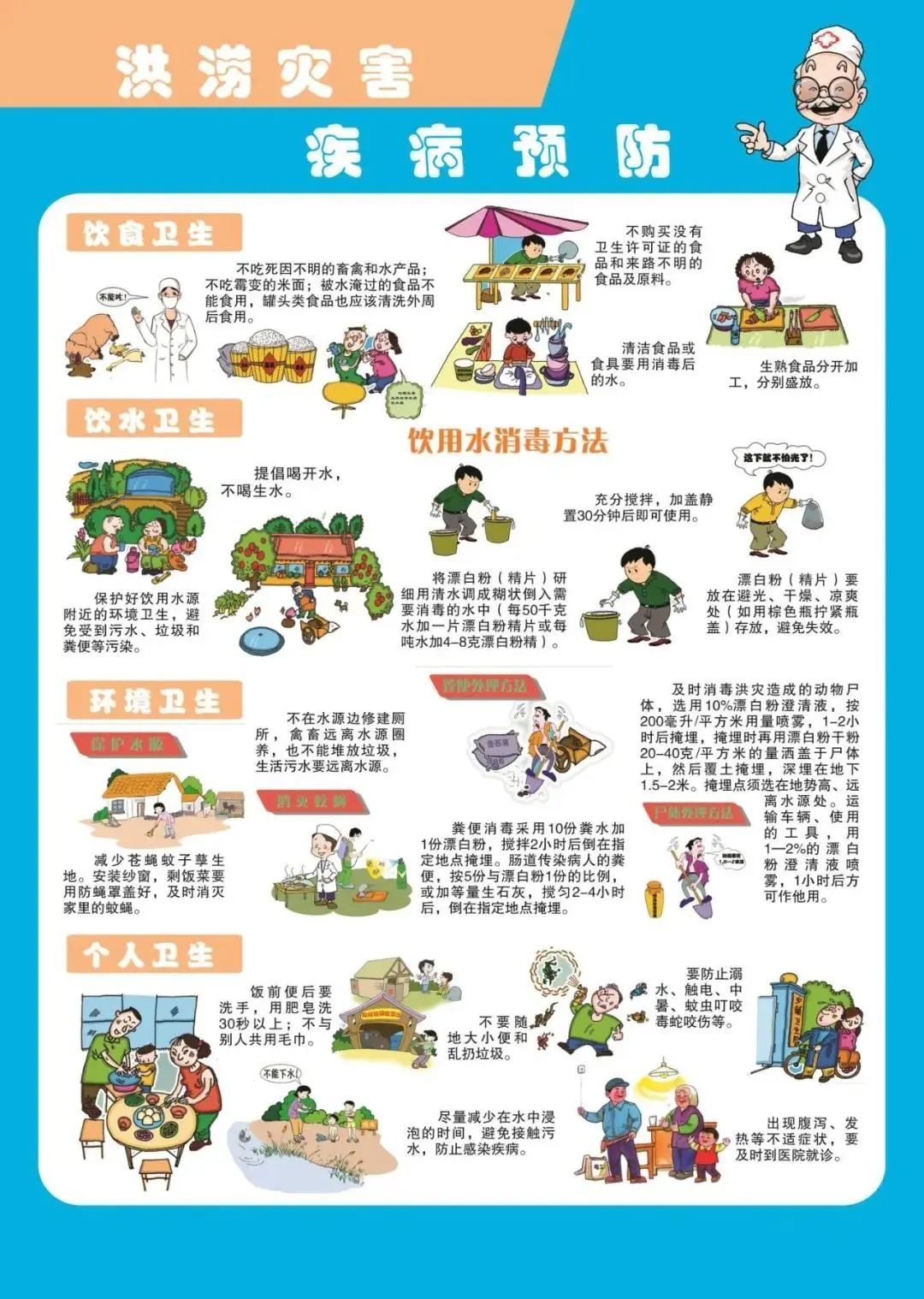 @所有人！汛期来临，这些应急物品必不可少