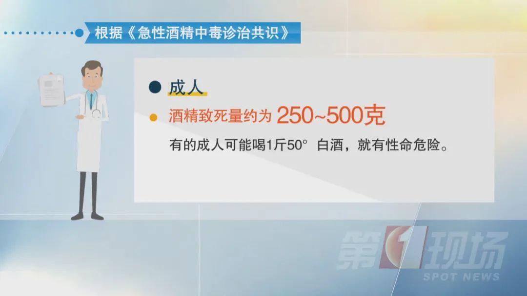 一不注意，11岁娃喝酒喝到“断片”，被送进ICU！