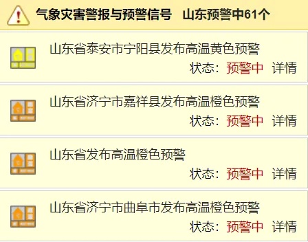 2个干旱预警+61个高温预警!山东9市最高温39℃,连“烤”4天 2个干旱预警+61个高温预警!山东9市最高温39℃,连“烤”4天