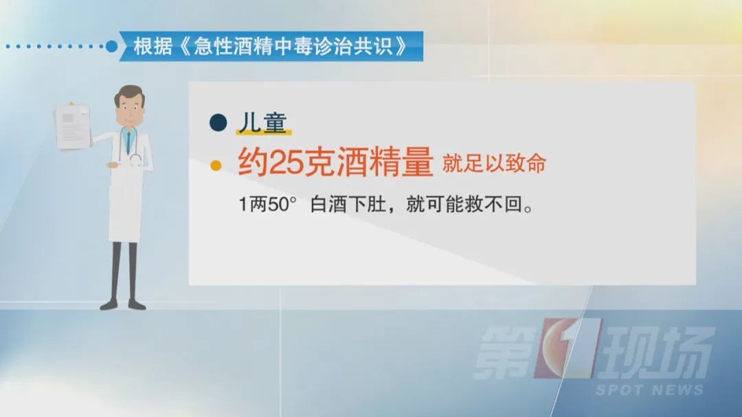 一不注意，11岁娃喝酒喝到“断片”，被送进ICU！