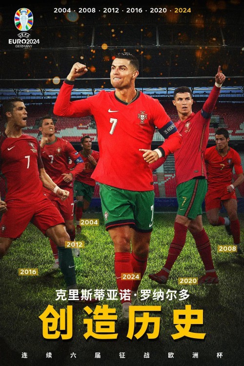欧洲杯|葡萄牙队绝杀 C罗再创历史 土耳其力克格鲁吉亚 欧洲杯|葡萄牙队绝杀 C罗再创历史 土耳其力克格鲁吉亚