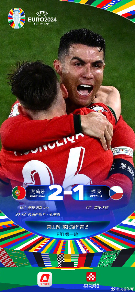 神换人造绝杀 葡萄牙2-1逆转捷克
