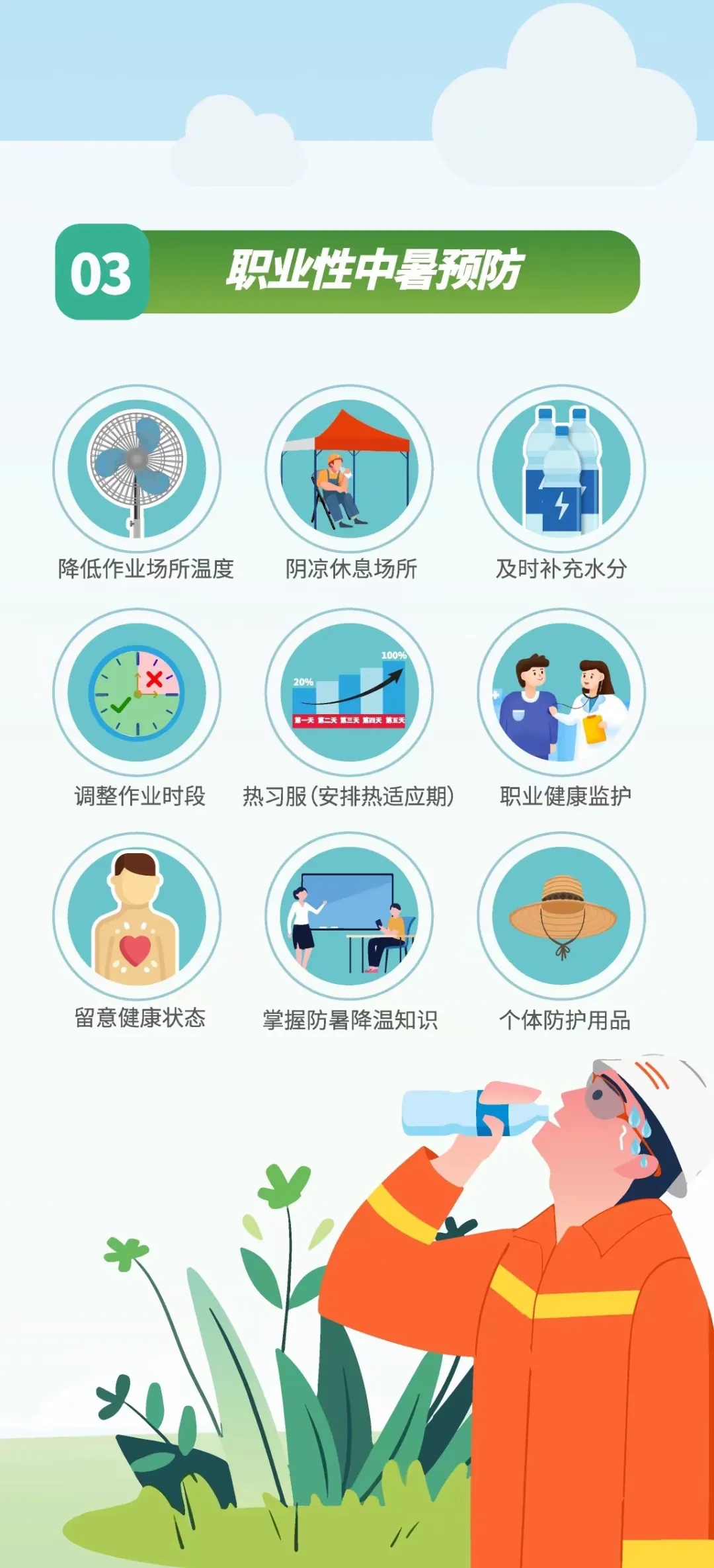 高温预警下，这份职业性中暑预防攻略请收好！