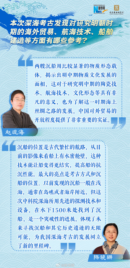 沉海超500年古船的秘密 沉海超500年古船的秘密