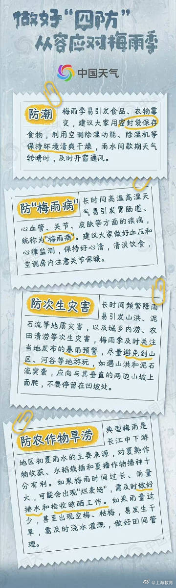 今年梅雨季开启 ！长江中下游江淮入梅了， 收好这份防潮指南