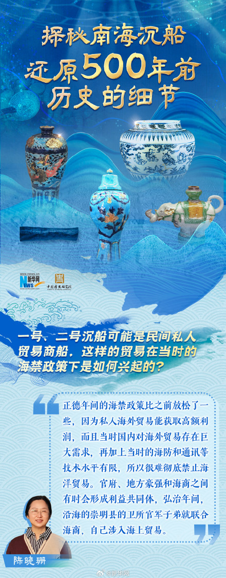 沉海超500年古船的秘密 沉海超500年古船的秘密