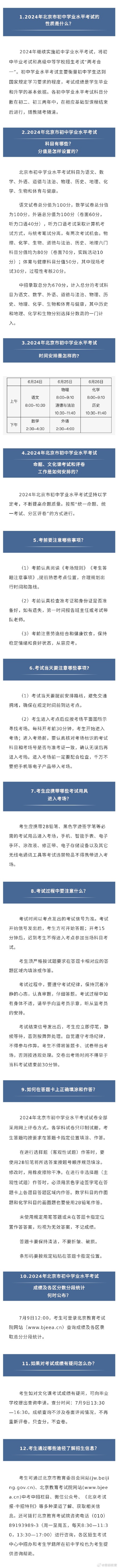 北京2024年中考下周一开考 这12个问题考前要了解