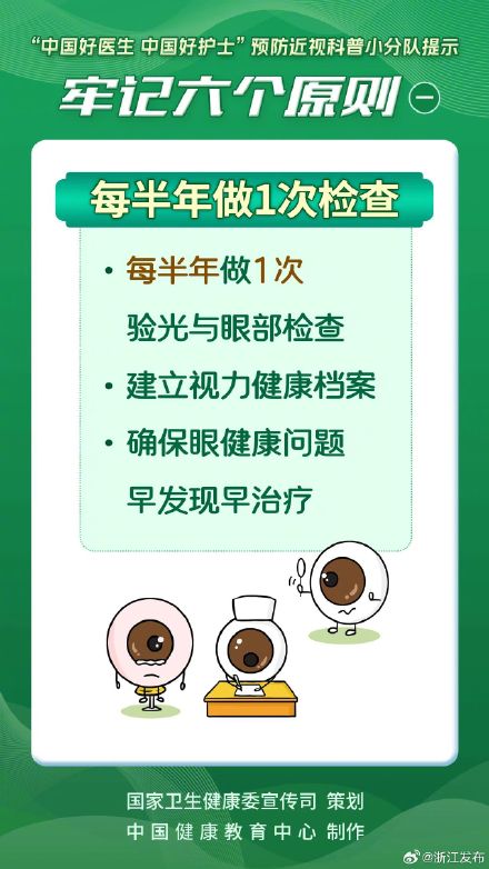 防控近视，这六个原则要牢记→
