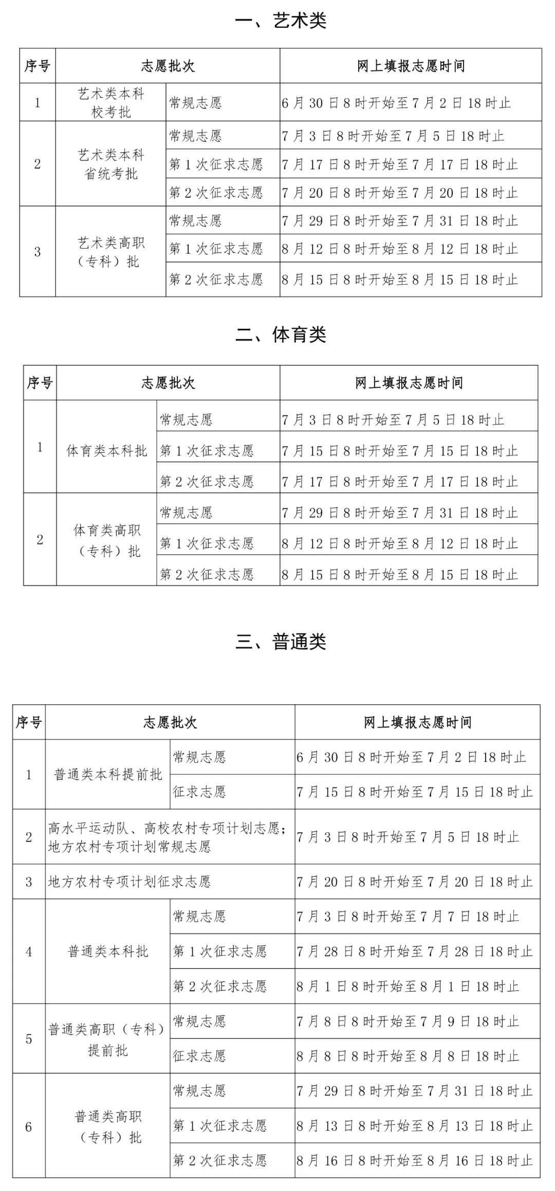 刚刚！福建省教育厅重磅发布！