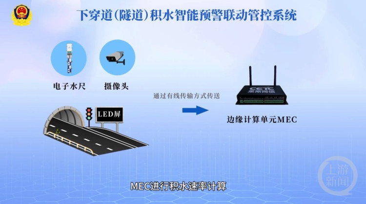 火遍全网的“多车串联掉头”是他发明的