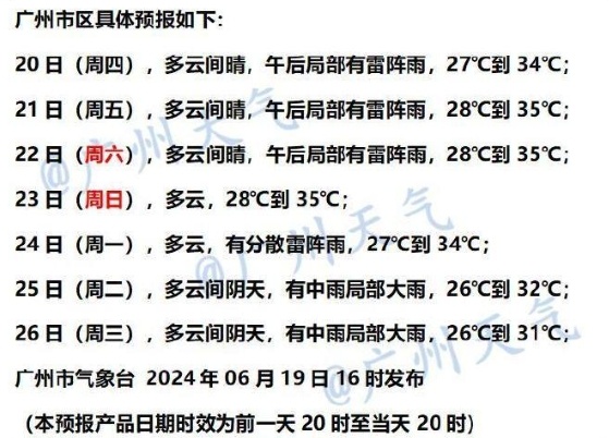 雨水退场炎热回归!广东局地最高温或达37℃ 雨水退场炎热回归!广东局地最高温或达37℃