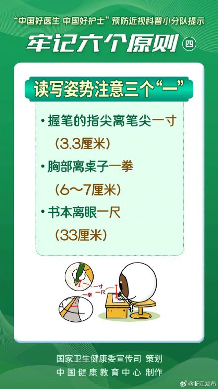 防控近视，这六个原则要牢记→