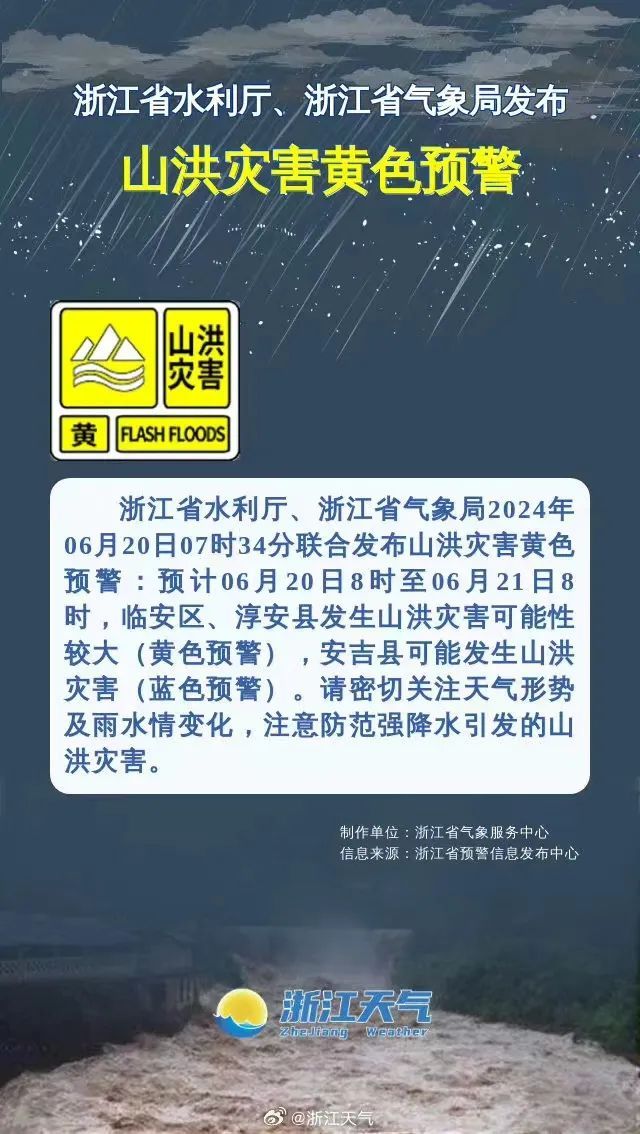 预警集体升级!浙江多个水库开闸泄洪,部分景区关闭 预警集体升级!浙江多个水库开闸泄洪,部分景区关闭