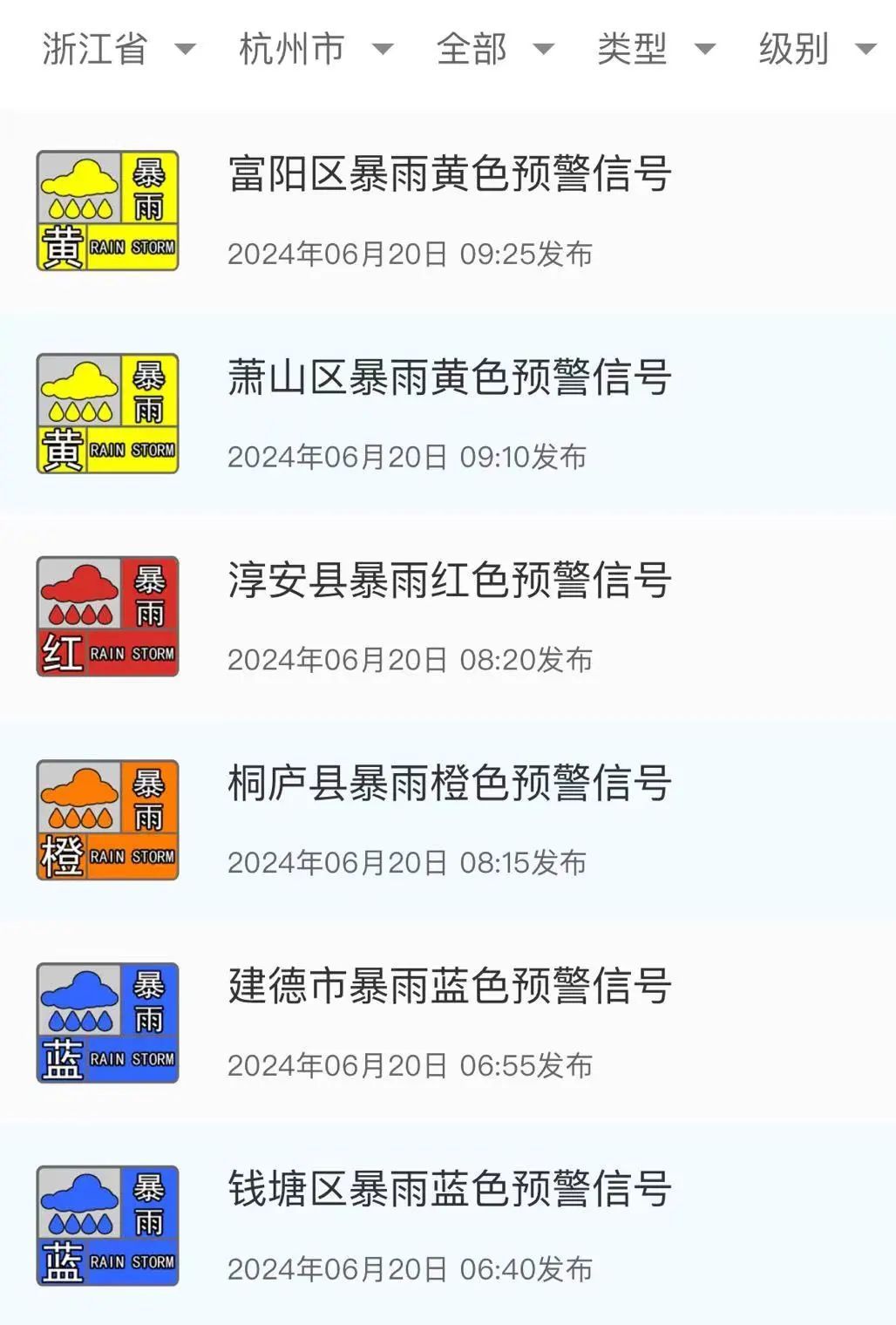 杭州一地红色预警！全市10个预警连发