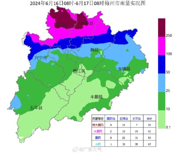 雨水退场炎热回归!广东局地最高温或达37℃ 雨水退场炎热回归!广东局地最高温或达37℃