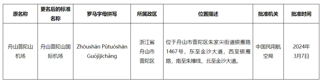 浙江2个机场，名称确定！