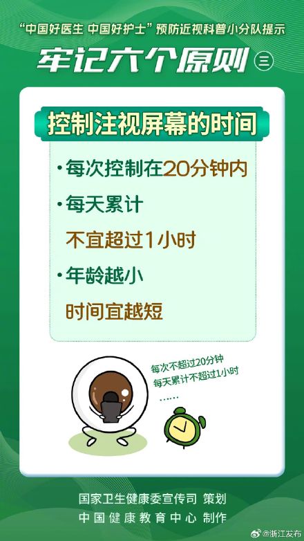 防控近视，这六个原则要牢记→