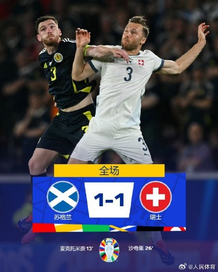 苏格兰1比1瑞士 苏格兰1比1瑞士