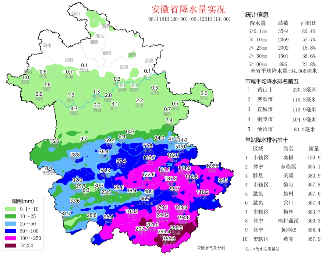 未来十天安徽多强降水！主雨带南北摆动 今年“梅雨”来势汹汹