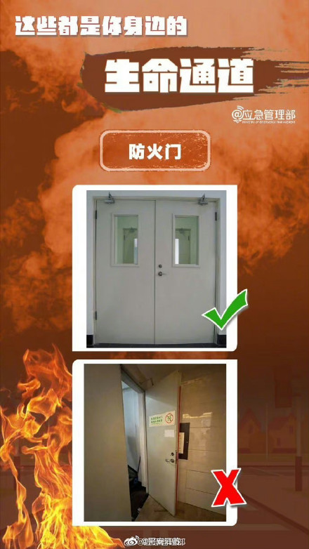 谁堵住了我们的生命通道？