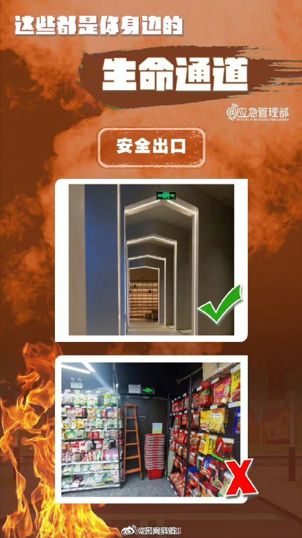 谁堵住了我们的生命通道？