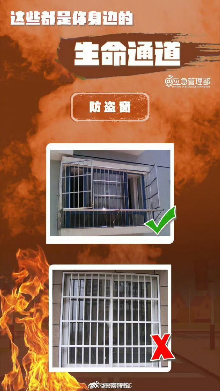 谁堵住了我们的生命通道？