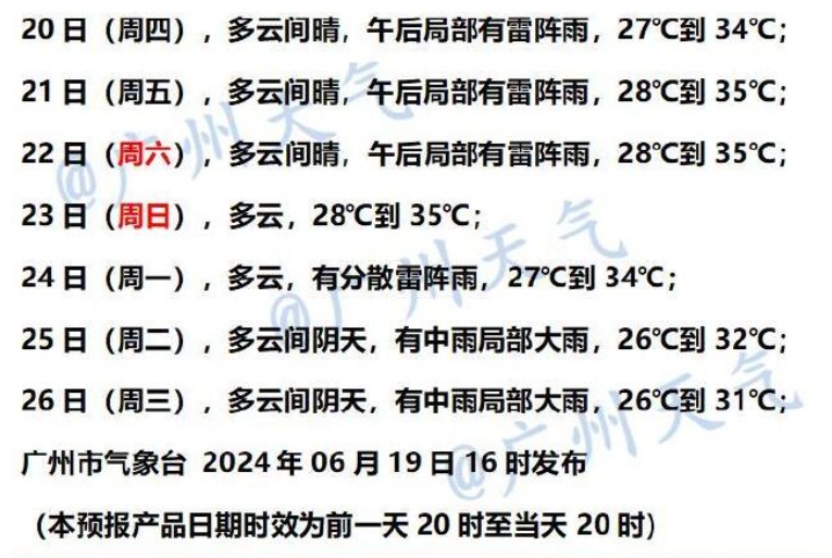 35℃+！广州今年首个高温预警来了！珠江大潮也在蓄势！