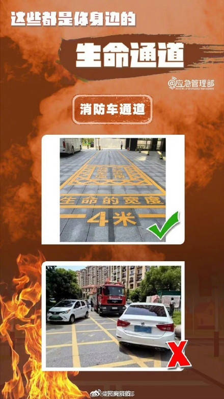 谁堵住了我们的生命通道？